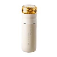 Théière Portable en Acier Inoxydable 300ML - vue 7